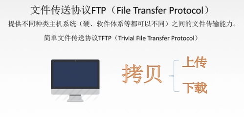 計(jì)算機(jī)網(wǎng)絡(luò)工程服務(wù)中的基石 應(yīng)用層基礎(chǔ)知識